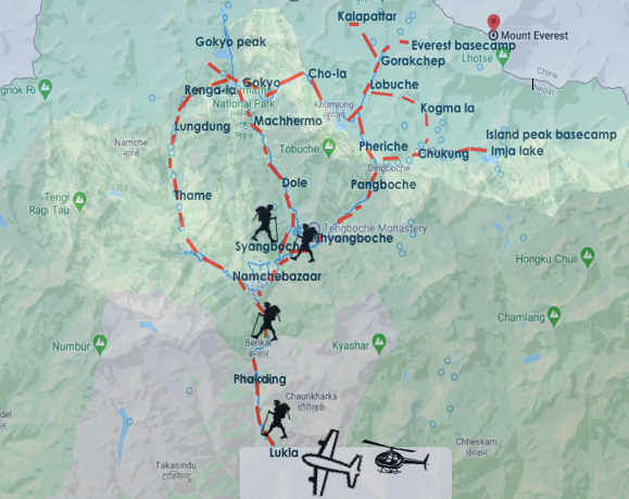 Namche bazaar Trek Route Map