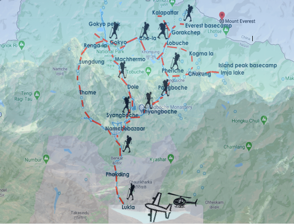 Everest B.C-Chola-Pass Route Map